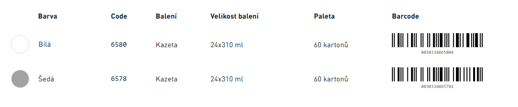 Acryl 10 Šedá, Kartuše, 310 ml