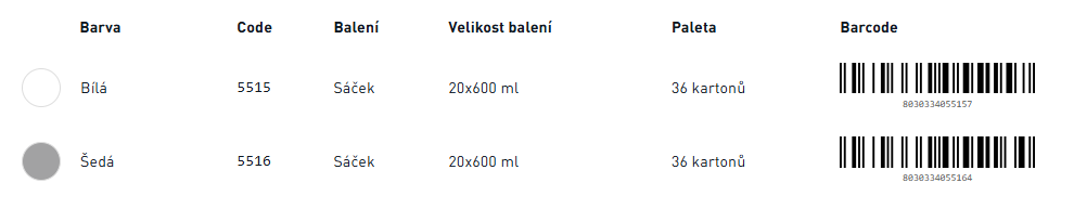 Acryl Fire Resistant Šedá, Salám, 600 ml