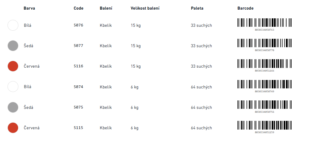 Aquatech® Bílá, Kbelík, 15 kg