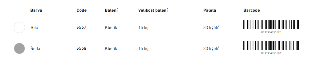 Aquatech® Rapid Bílá, Kbelík, 15 kg
