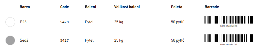 Ekomix Bílá, Pytel, 25 kg