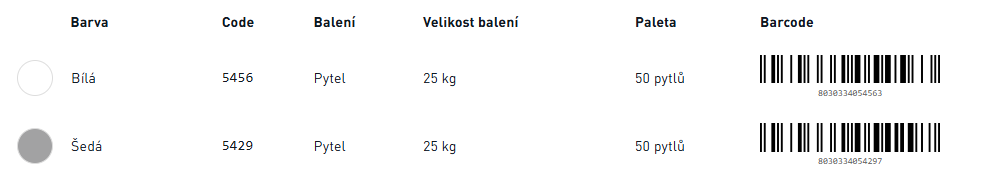 Ekomix Plus Bílá, Pytel, 25 kg