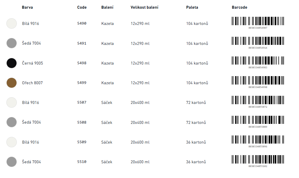 Hybrid LM Černá 9005, Kartuše, 290 ml