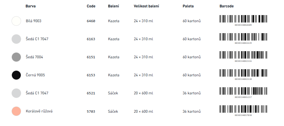 Low Modulus Bílá 9003, Kartuše, 310 ml