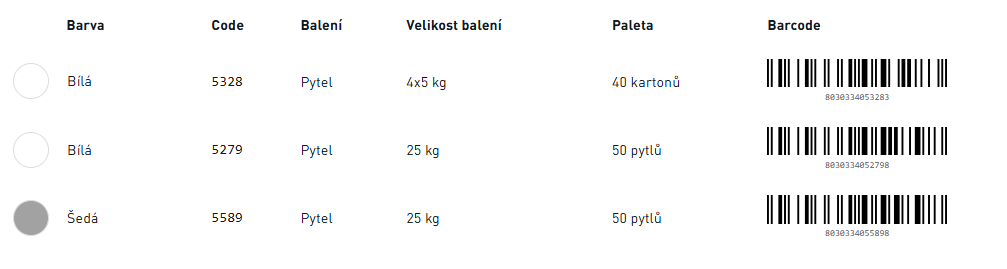 Multifinish Bílá, Pytel, 25 kg