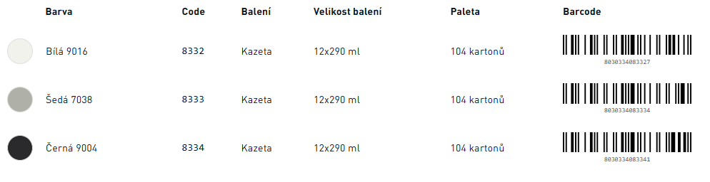 Sitol® Infinity Bílá 9016, Kartuše, 290 ml