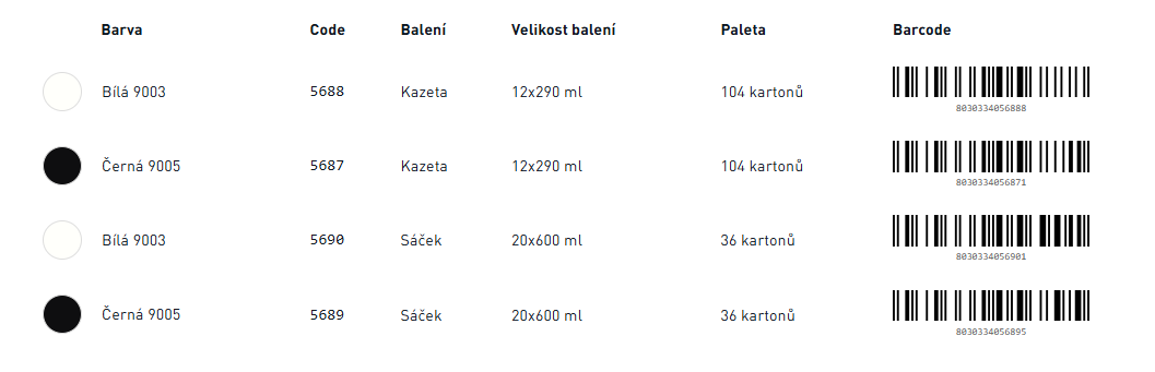 Sitol® M.E.D. Bílá 9003, Kartuše, 290 ml