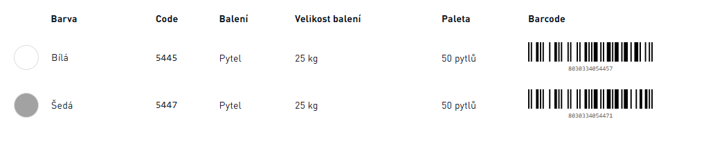 T 250 Bílá, Pytel, 25 kg