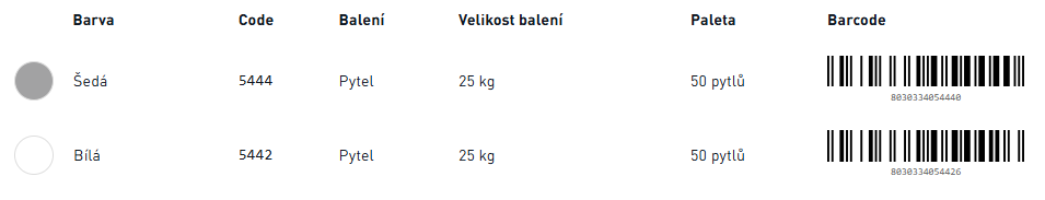 T 50 Šedá, Pytel, 25 kg