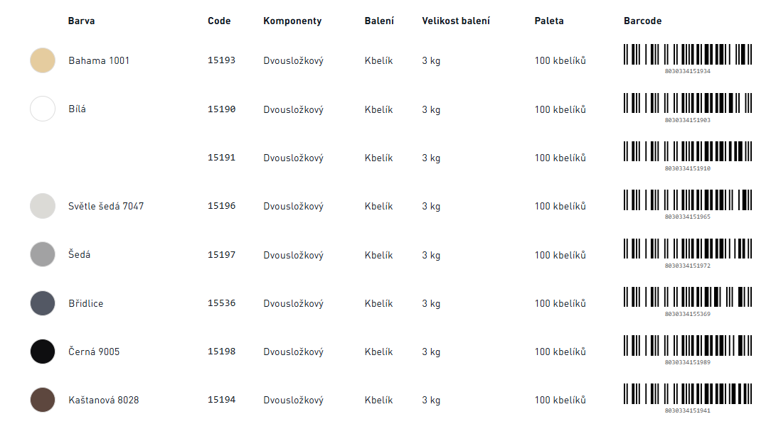 Tile Epoxy Černá 9005, Kbelík, 3 kg