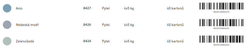 Ultimate Avio, Pytel, 5 kg